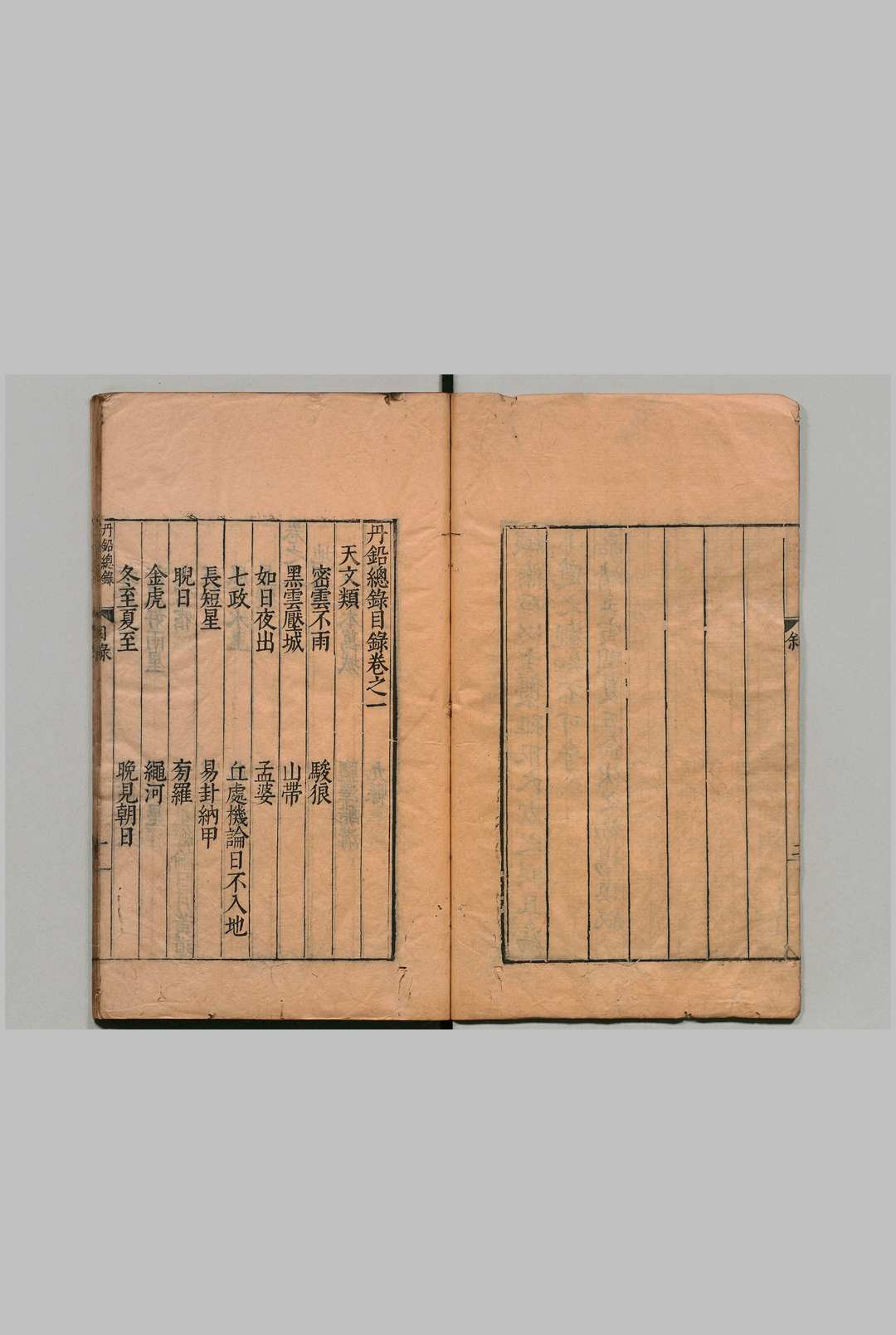 丹铅总录 27卷 杨慎 陆弼 汪宗尼 ,明万历间