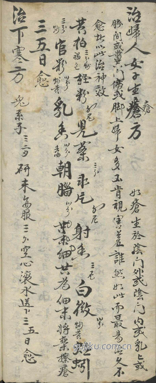 中医古籍《使用杂方本》