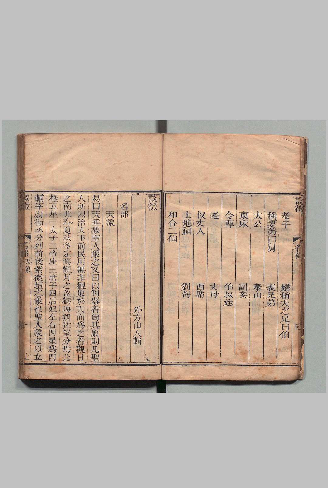 谈徴 名部２卷 言部・事部・物部各１卷 外方山人（清）,清道光3年