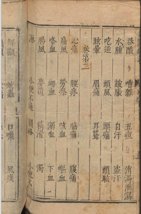 中医古籍《丹溪先生金柜钩玄》戴元礼 吴勉学