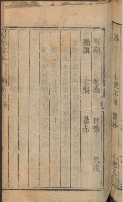 中医古籍《丹溪先生金柜钩玄》戴元礼 吴勉学