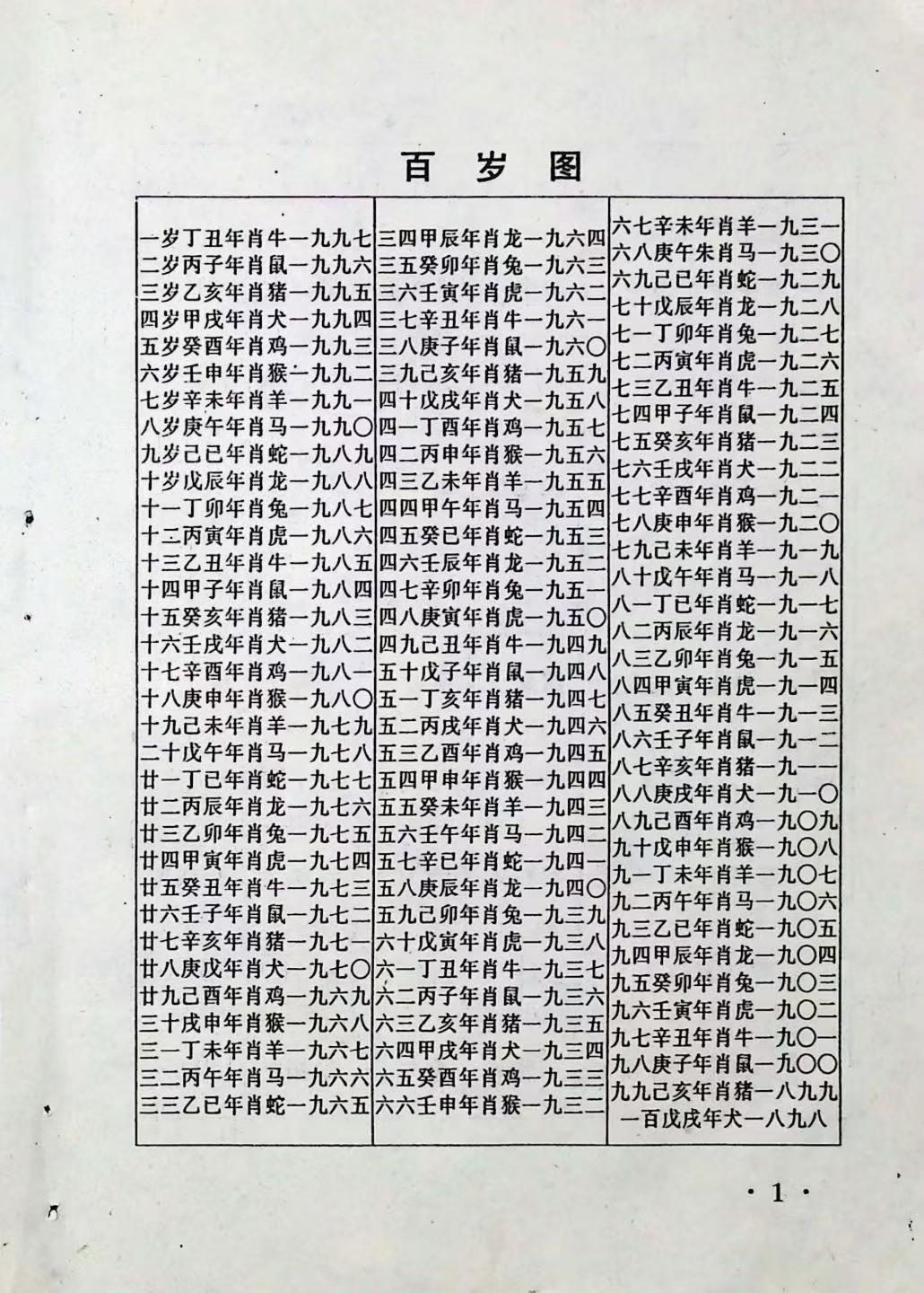 占卜书籍《百算书秘笈》