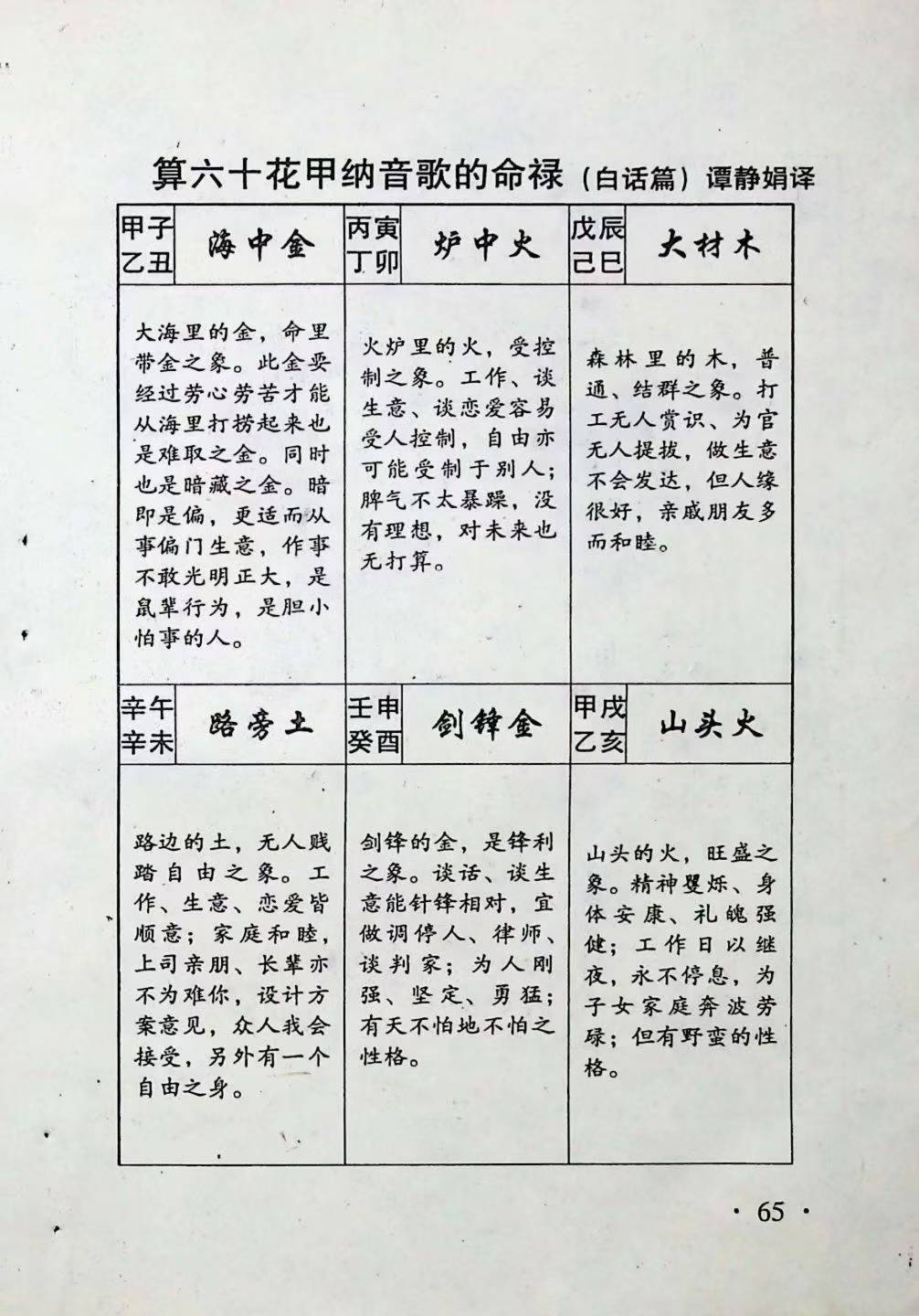 占卜书籍《百算书秘笈》