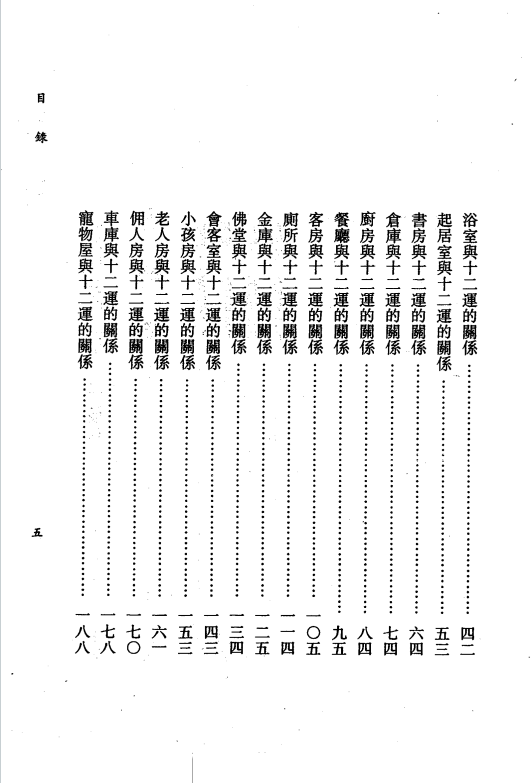 风水阳宅书籍《家居风水实用勘定》左龙藤